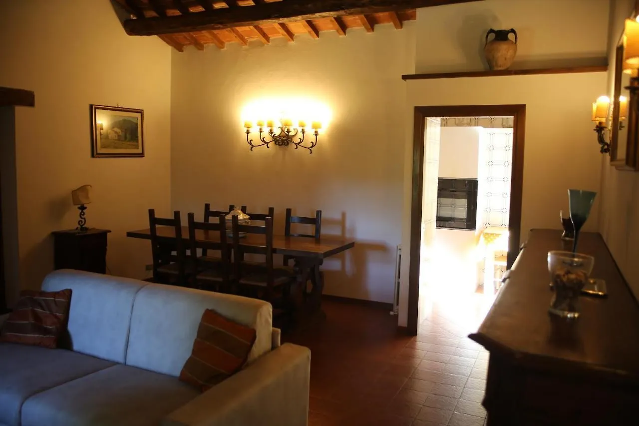 Villa Santa Maddalena Cetona 0*,