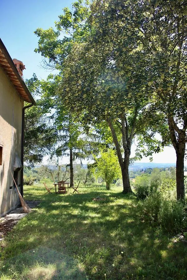 Villa Santa Maddalena Cetona Apartment